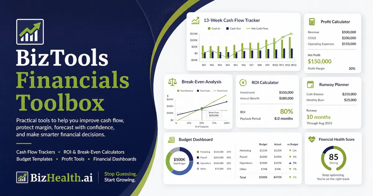 Small business financial tools dashboard — cash flow tracker, break-even analysis, and ROI calculators